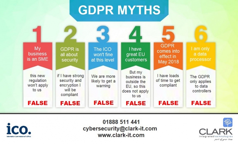 GDPR – The Truth behind the Myths