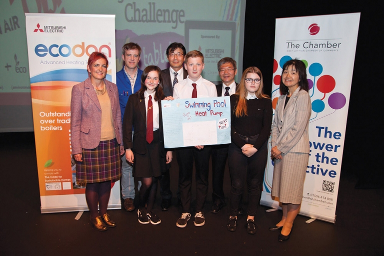 Gateway to Future Skills