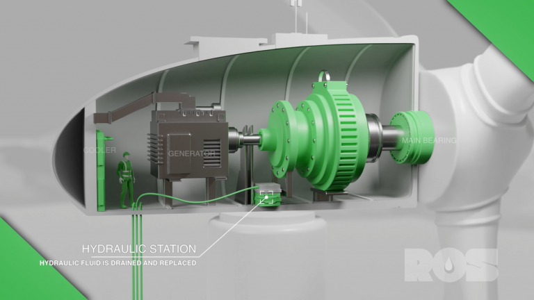 Renewable Oil Services perform full site hydraulic oil exchange at Rhyl Flats in record time