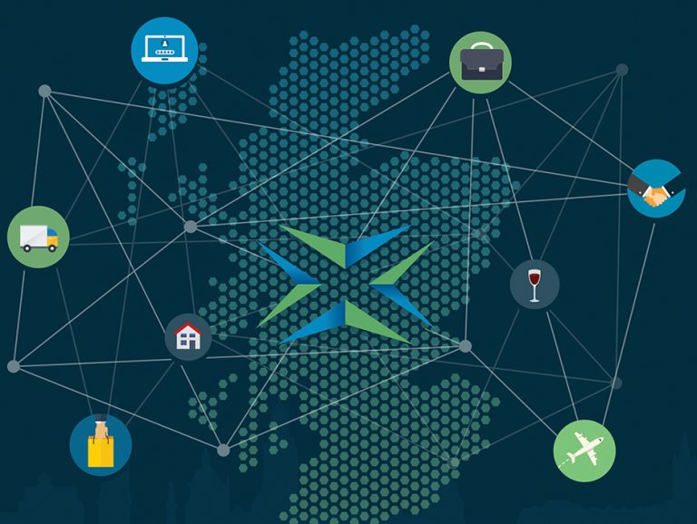 Creating a secure environment for business trading