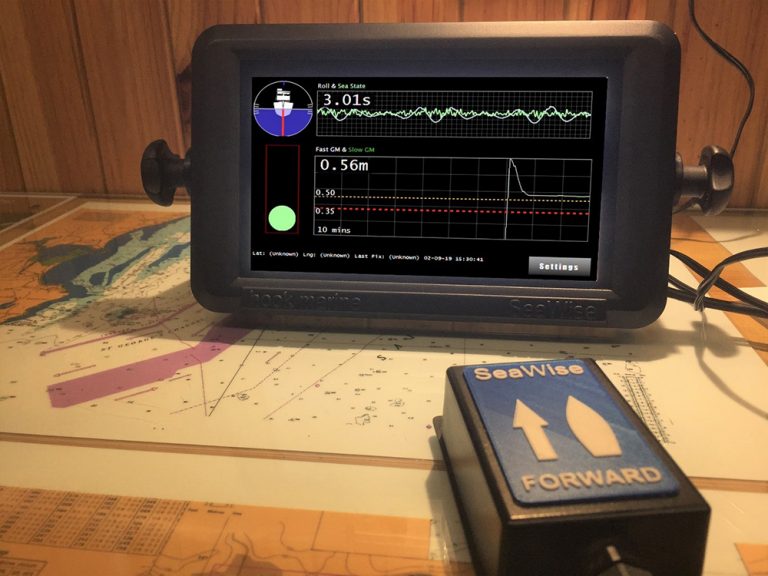 Safe fishing is no accident