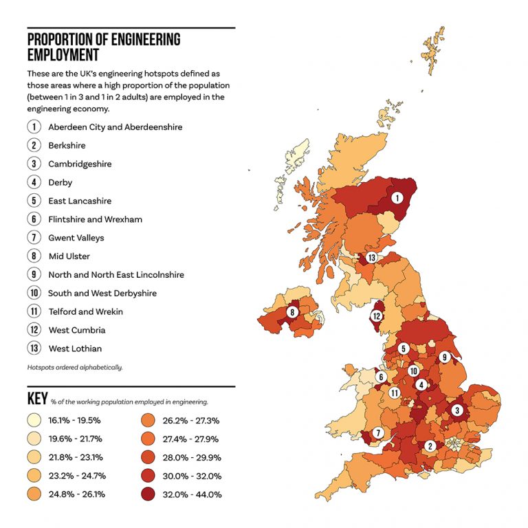 A hotbed of innovation: New research reveals engineering adds up to an estimated £645bn to the UK’s economy annually