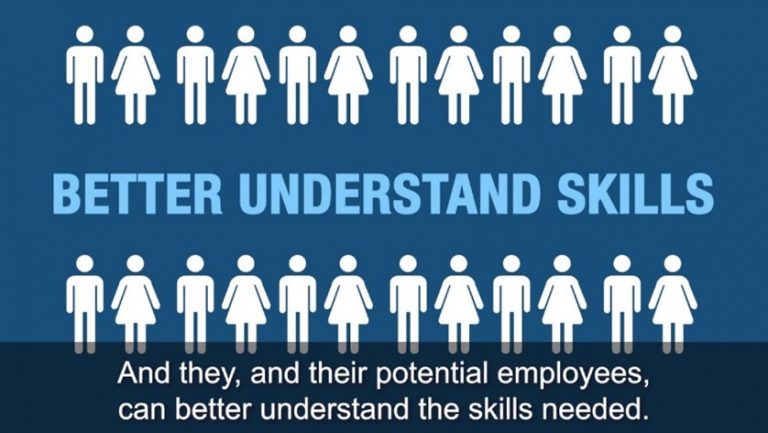 Recruit the Skills You Need