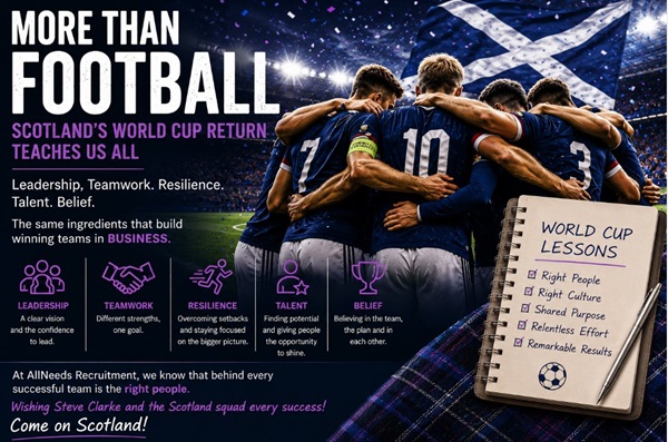 Scot football
